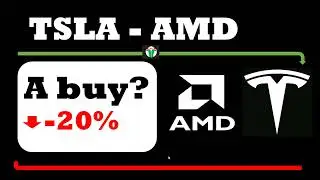 Tesla Stock - TSLA Stock - Daily Update - Is AMD stock a buy? - 12/15/21