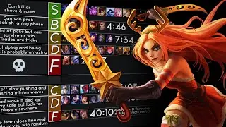 BEST Katarina Matchup Tier List | S13 Kat Guide