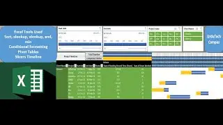 how to prepare basic Gantt chart with excel formulas in urdu-hindi/no vba/project template/Dashboard