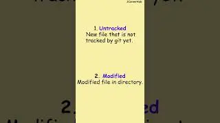 What are Stages in Git | Git Tutorial