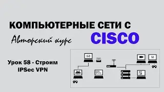 Компьютерные сети с CISCO - УРОК 58 из 250 - Строим IPSec VPN