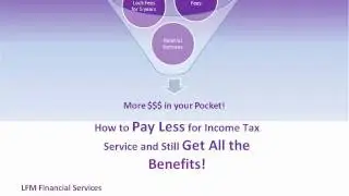 How to Pay Less In Income Tax Fees
