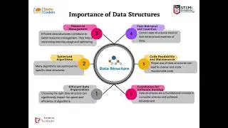 Benefits of Data Structures | Programming