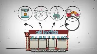 Understanding Assets in Investment (Explainer Video)