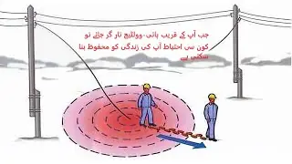How to Save yourself when a High -Voltage ⚡️line FALL