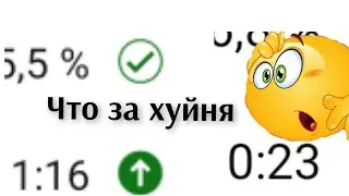 почему мои видео не досматривают до конца