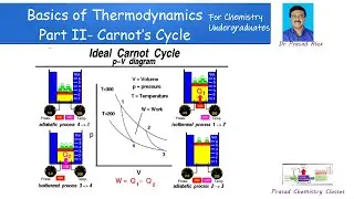 Thermodynamics- Carnot's Cycle and Second Law for Chemistry Undergraduates