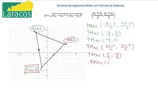 Segmento medio de triángulo con las fórmulas de punto medio y distancia