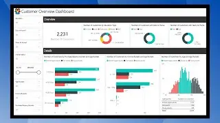 Customer Overview Dashboard in Power BI