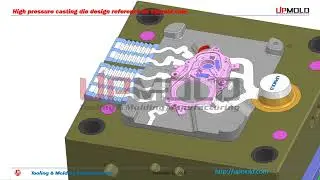 High pressure casting die design reference by Upmold.com