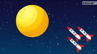 Увеличение, уменьшение чисел в 10 раз, в 100 раз   Математика 3 класс
