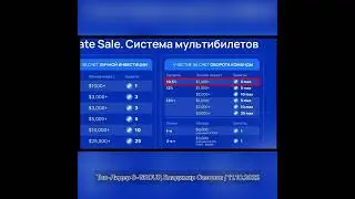 Владимир Сазонов. Условия промоушена. Аллокация.