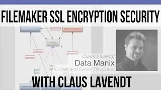FileMaker 14 Videos | FileMaker SSL Certificate Network Encryption Security