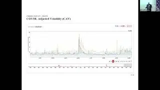 New Tools for Risk Assessment in VLab | Robert Engle & Robert Capellini