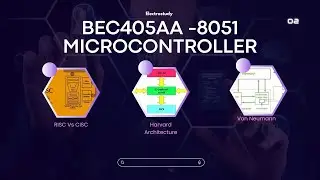 BEC405A- 8051 Microcontroller|VTU|BE|ECE|Processor Architecture|Hardvard Vs Princeton|RISC Vs CISC