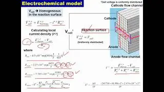 COMSOL을 이용한 MCFC (Molten carbonate fuel cell) 해석