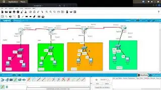 Cisco static Router Configuration in Nepali | part 2 #ccnanepal #ccnpsecurity | ccna in nepali