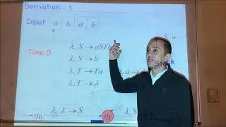 Converting Context Free Grammars to NPDAs