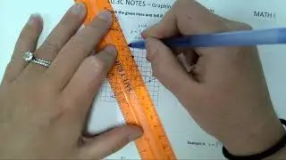 10.3C - Graphing All Kinds of Lines