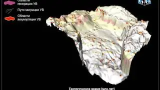Динамическая 3D модель углеводородной системы 04r