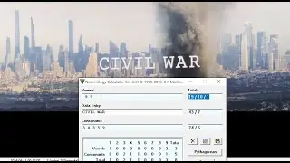 Падение империи 2024 Обзор Гражданская война в США фильм