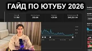 I made over $50,000 from American YouTube. I explained how in this video. YOUTUBE GUIDE 2026