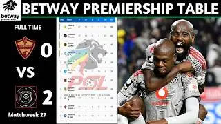 PSL Results | Betway Premiership Table Updated Today | Matchweek 27 | PSL Log Standings Today 2025
