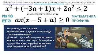 №18 ЕГЭ математика профиль (параметр)