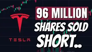 Tesla Short Squeeze Is Starting.. BUYING THE DIP.  (Biggest Short Position Since 2021)