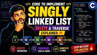 Implementation of Singly Linked List in C [Part-II] | Pritesh D. Patel | in Hindi