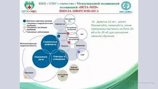 Аутизм, помощ в учёбе 2022.01.19