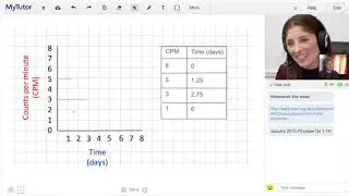 Introducing the online lesson space | MyTutor