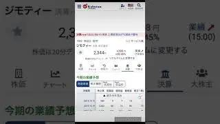 ジモティー業績よさそうでもないのに株価急上昇の秘密 #ジモティー #地元 #掲示板 #株 #株式投資 #株式 #株価
