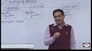 ऐसा ATTITUDE आपकी जिंदगी बदल देगा   Dr Vikas Divyakirti    Drishti IAS