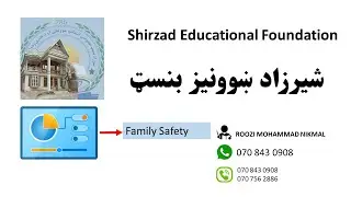 څه ډول کولايسو چي يورز ته حدود وټاکو؟(Smart Learning Computer Academy)