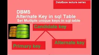 How to set Alternate key in sql server  | how to set multiple unique keys in Database table