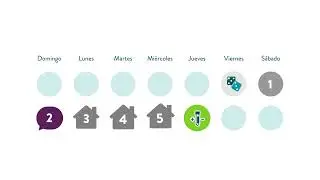 ¿Cuándo debo hacerme una prueba de detección del COVID-19? | Contacto cercano |  Spanish