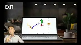 Oversold RSI with Tight Stop-Loss- Coinrule Strategy of the Week 4