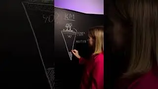 Сколько км под нами? 🛣️ | География ЕГЭ 2024 