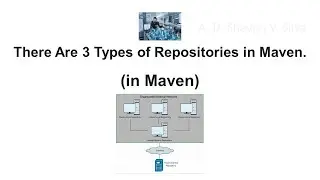 There Are 3 Types of Repositories in Maven. (in Maven)