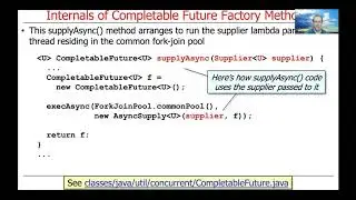 Advanced Java CompletableFuture Features: Factory Method Internals