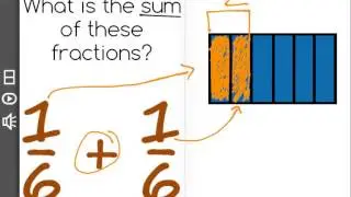 [4.NF.3a-1.0] Intro to Fraction Addition - Common Core Standard