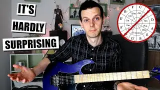 Of COURSE You Don't Like Learning MUSIC THEORY