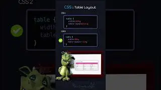 CSS Table Layout Formatting 🗓️✏️ | CSS Tables | 