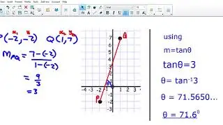 Straight Line Lesson 3 Gradient Formula M=Tanθ