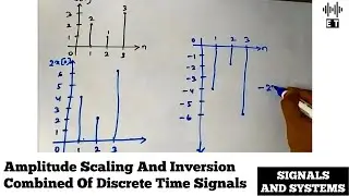 Amplitude Scaling And Inversion Combined | Discrete Time Signals | Signals And Systems