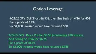 Option Trading with an EDGE