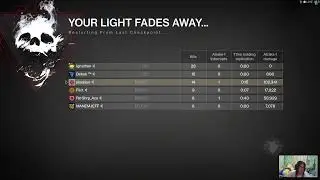 Destiny 2's World First Raid Race Experience?! (Indonesia) Beyond Light