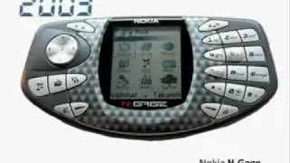 Mobile Phone Evolution