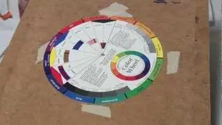 Теория цвета. Цветное Колесо. Часть 1.